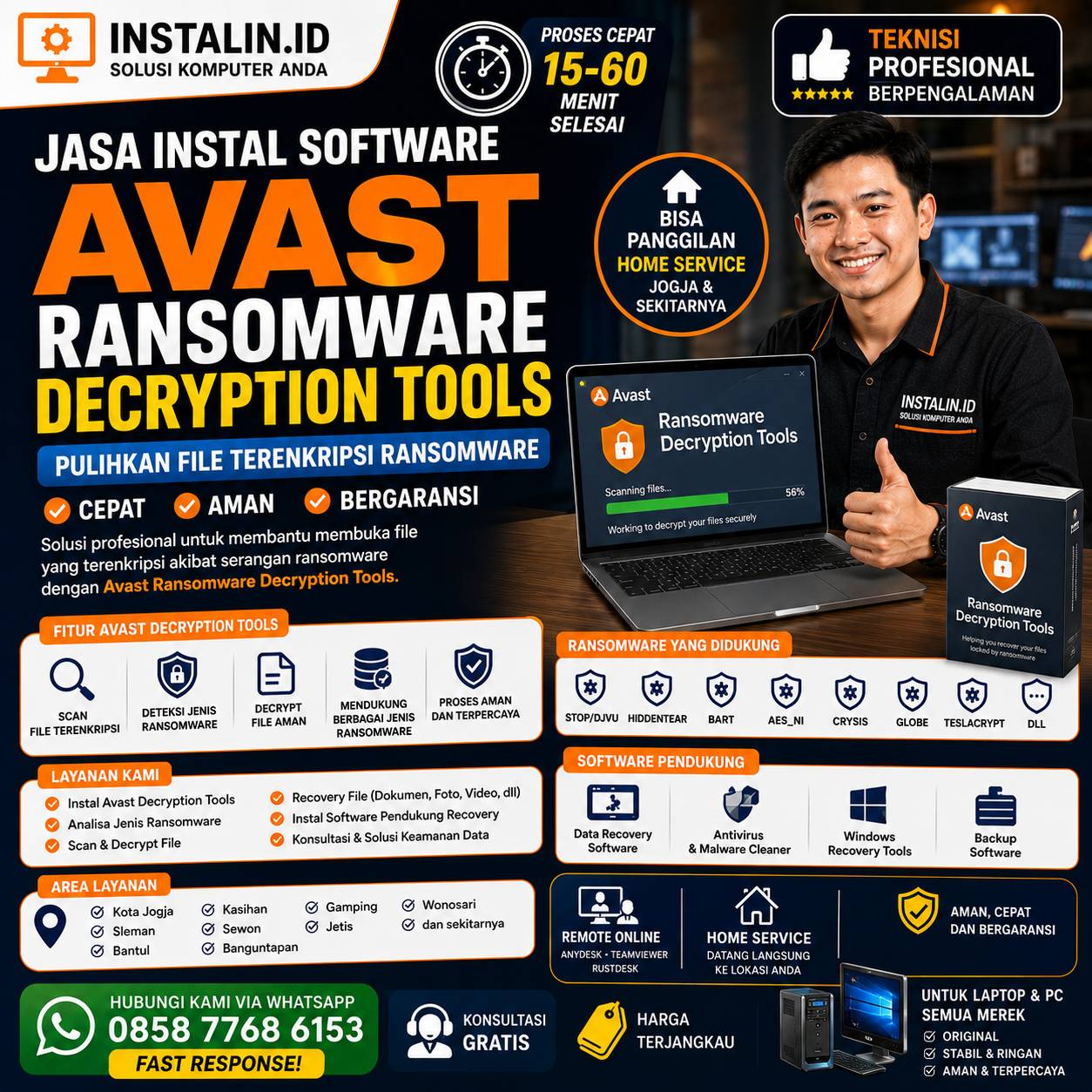 Jasa Instal Software Avast Ransomware Decryption Tools cepat aman bergaransi bisa remote online oleh Instalin.id
