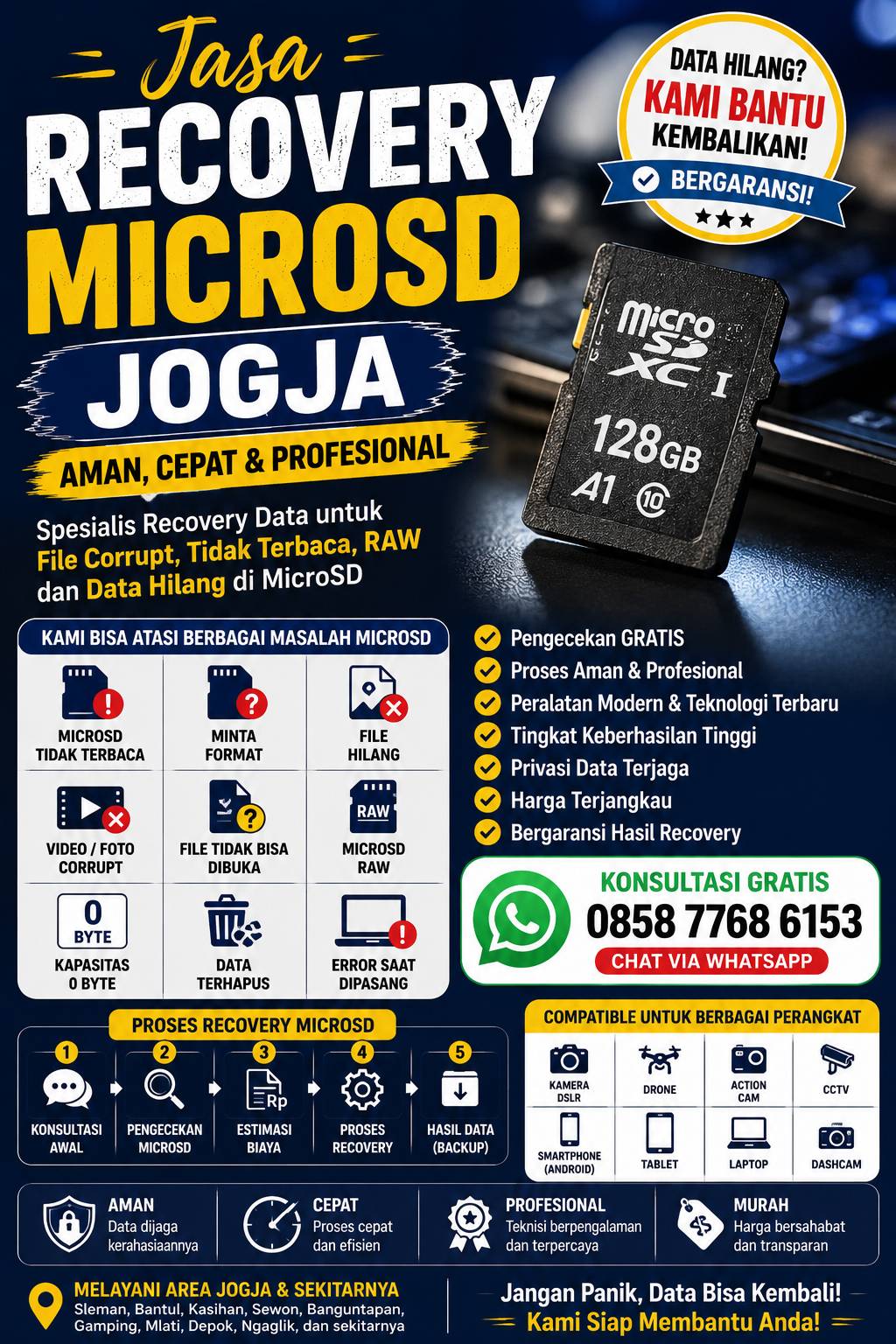 Jasa Recovery MicroSD Jogja aman untuk file corrupt microSD tidak terbaca dan data hilang