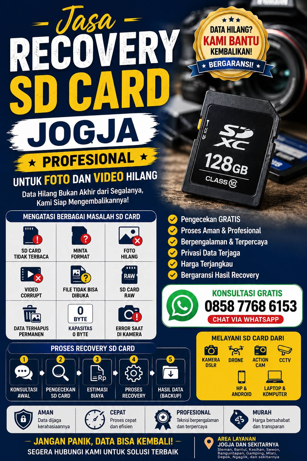 Recovery SD Card Jogja profesional untuk foto dan video hilang SD card corrupt dan tidak terbaca
