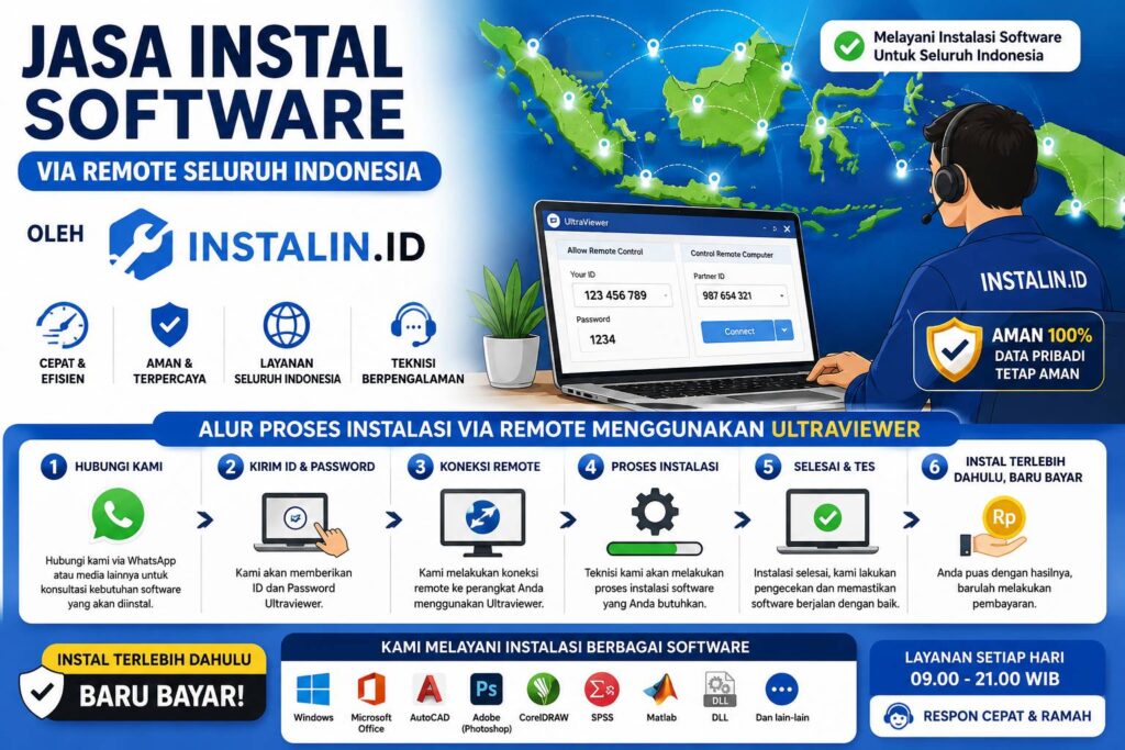 Ilustrasi layanan instal software online melalui remote UltraViewer oleh Instalin.id untuk pelanggan di seluruh Indonesia.